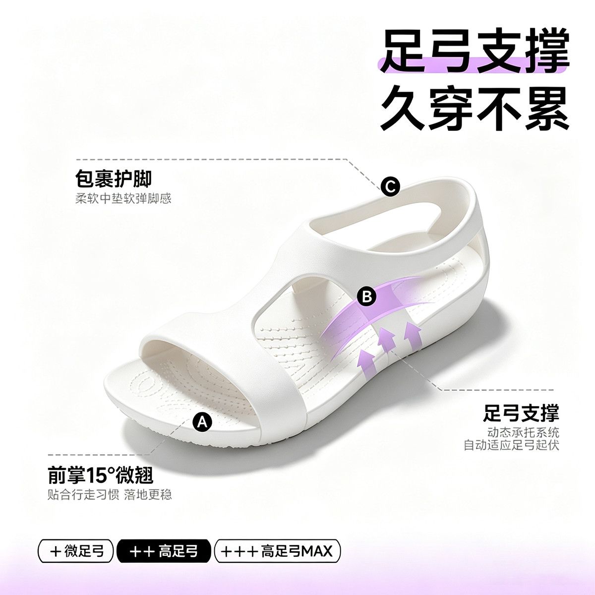2026 Dames schoenen EVA verple - Women'S Shoes For Neuropathy recensie en prijs