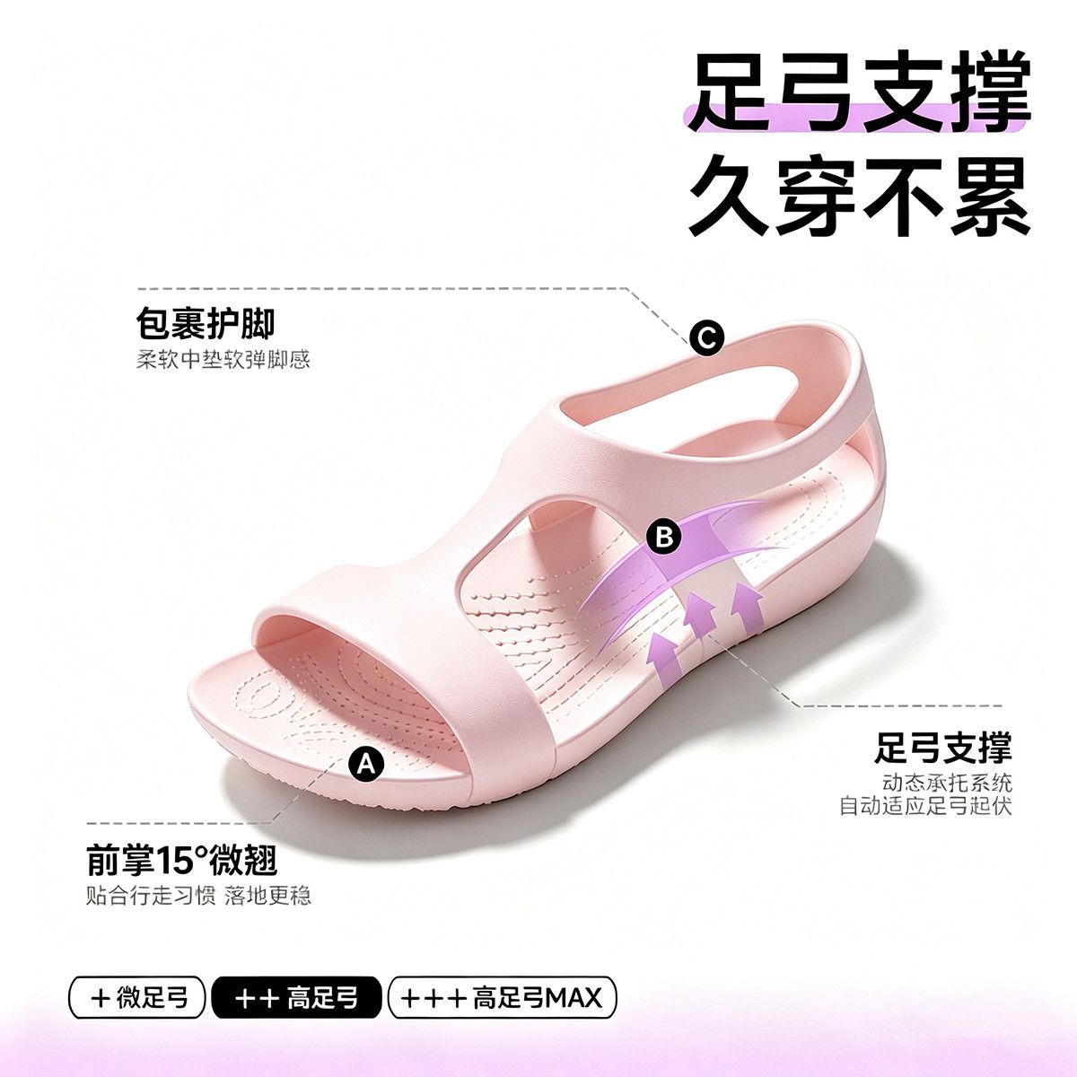 2026 Dames schoenen EVA verple - Women'S Shoes For Neuropathy recensie en prijs